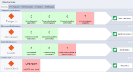 Farm Matters Cattle Tracing System Summary